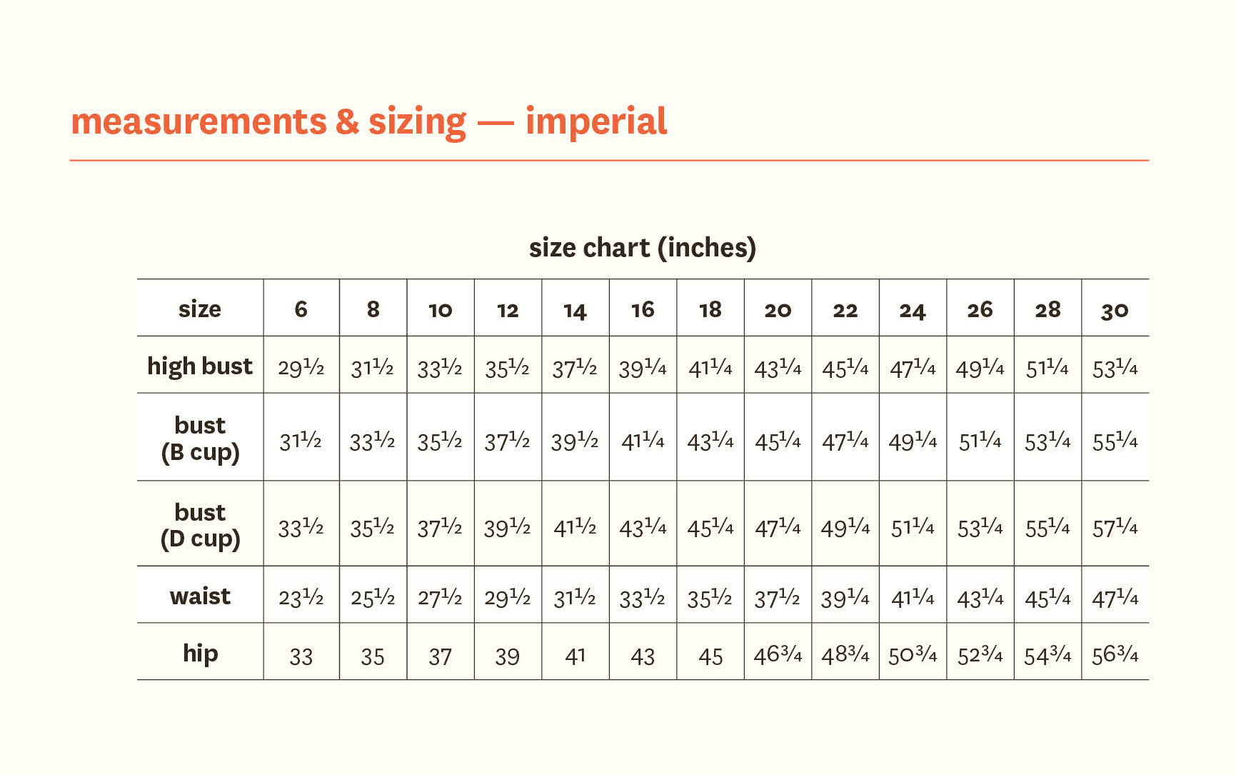 Aspen Dress - Fabric Godmother - PDF Download