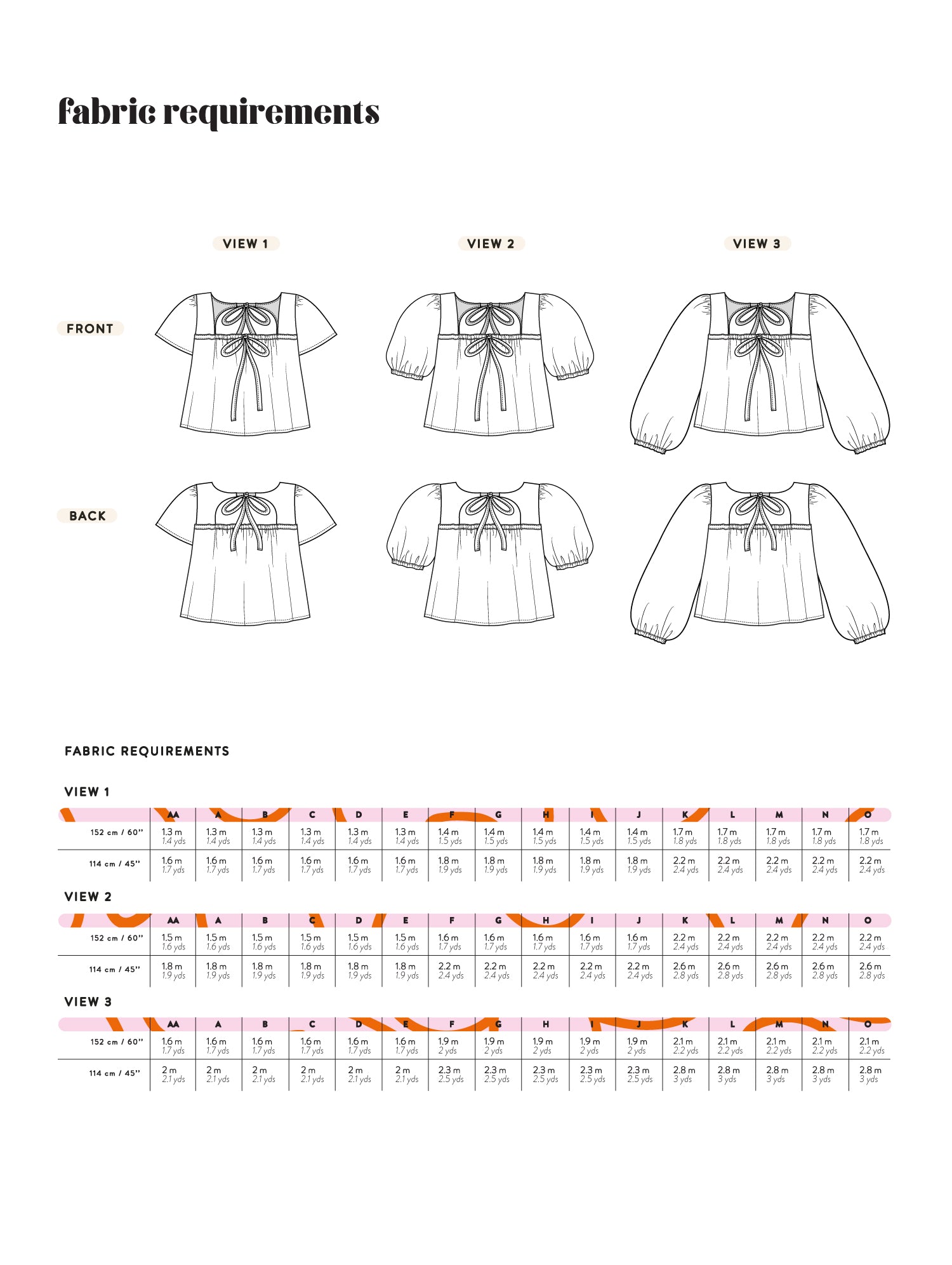 The Dayscape Top - Les Perlines - PDF Download