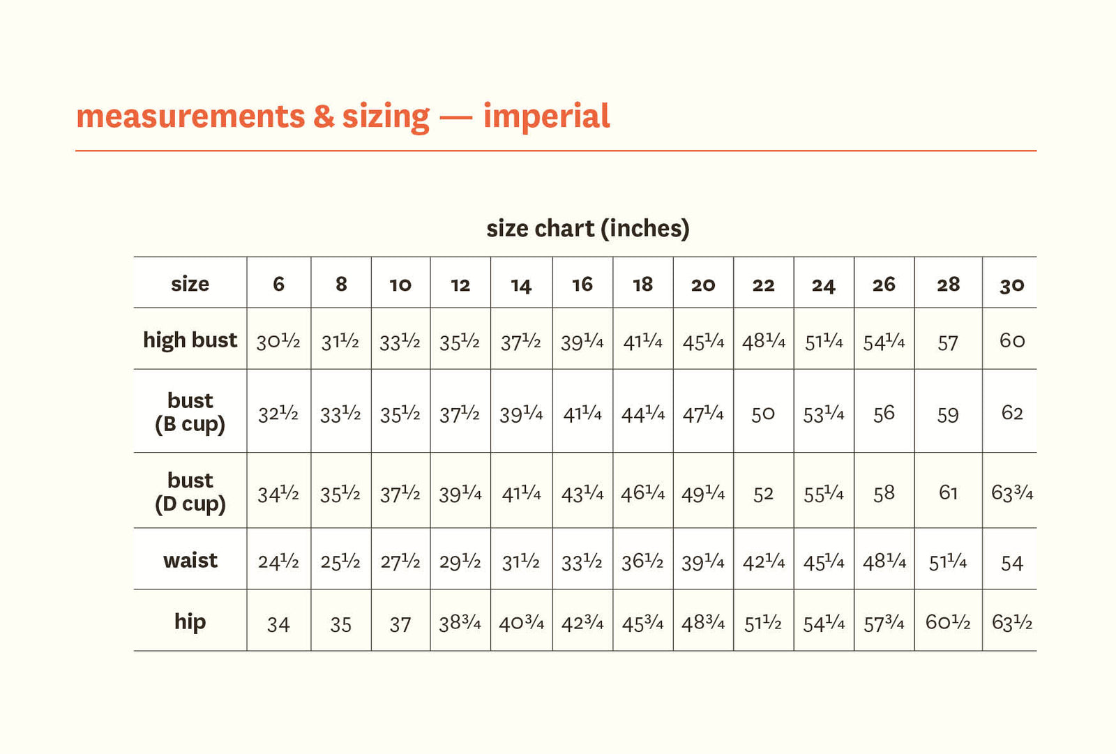 Arbre Coat - Fabric Godmother - PDF Download