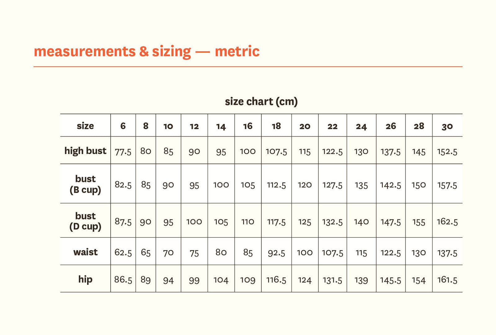 Arbre Coat - Fabric Godmother - PDF Download