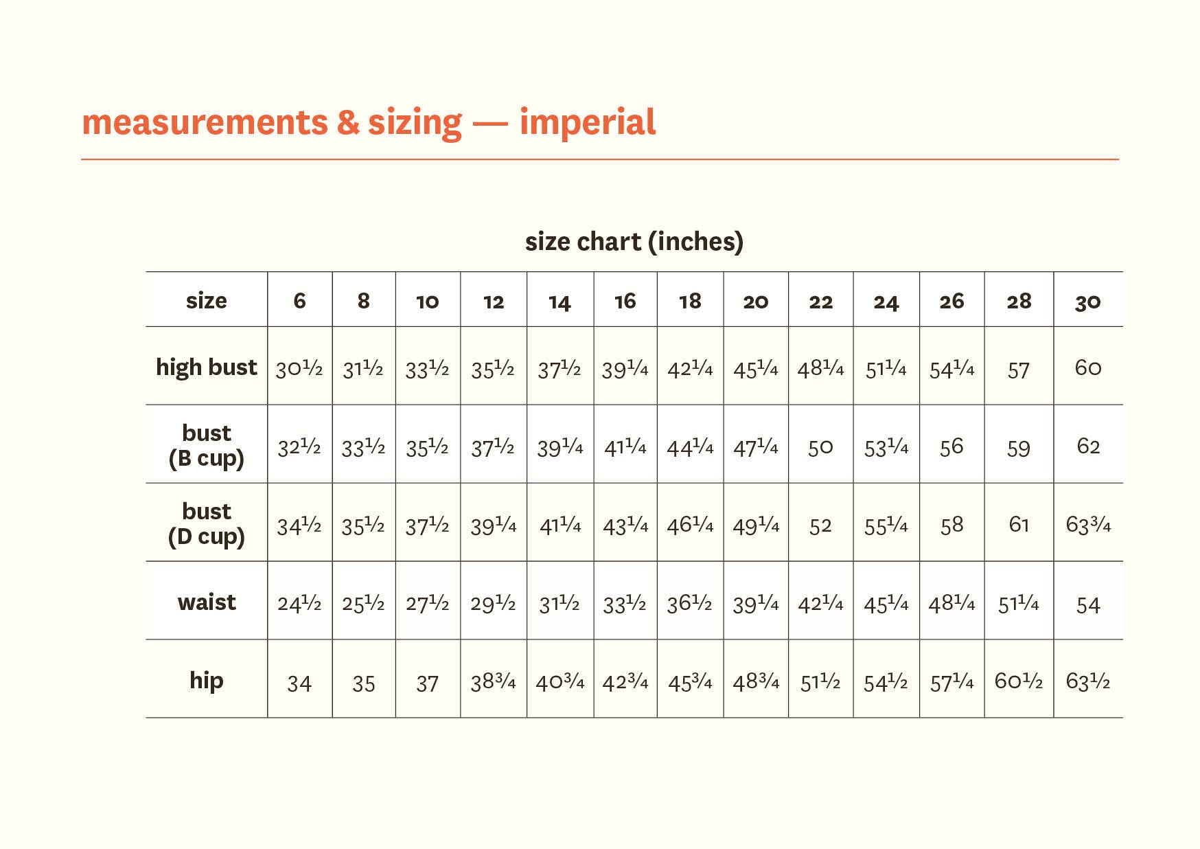 Carnation Blouse - Fabric Godmother - PDF Download