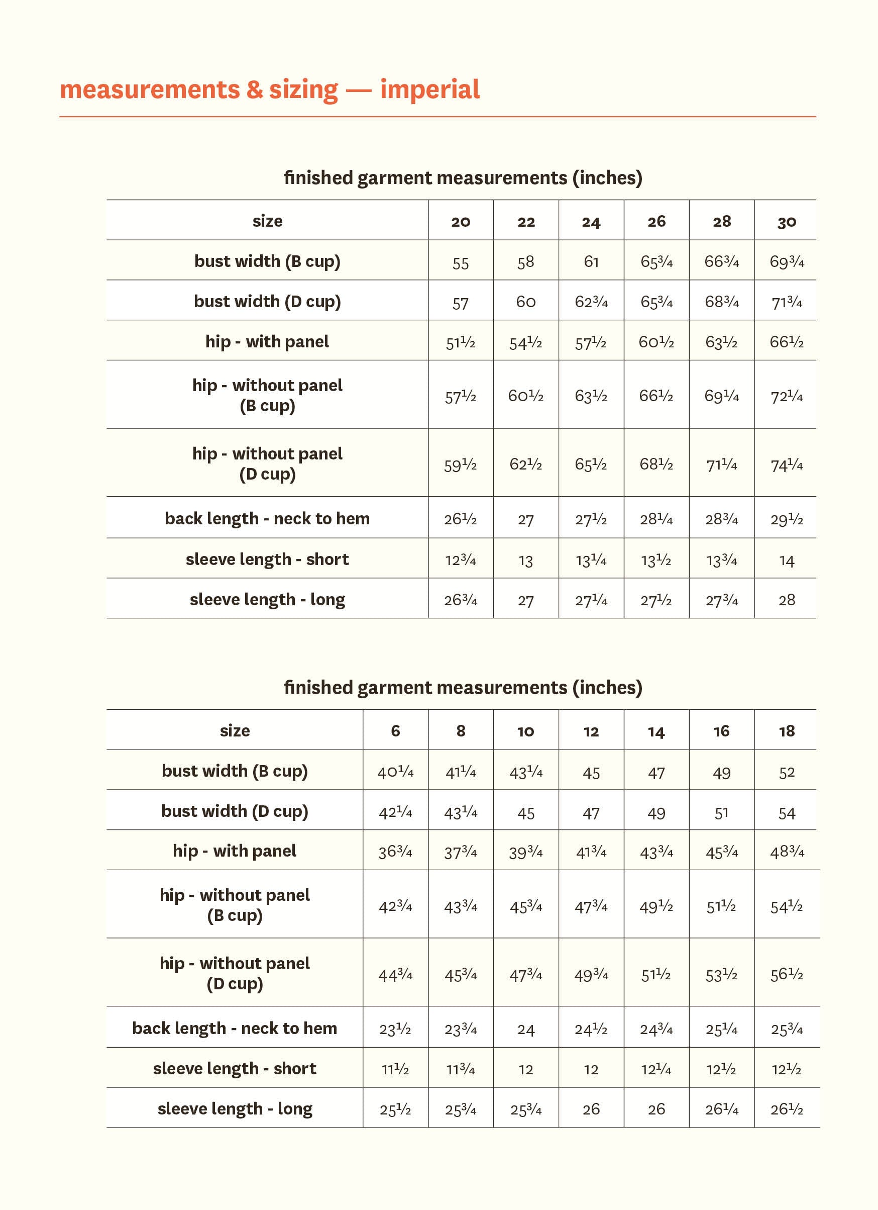 Carnation Blouse - Fabric Godmother - PDF Download