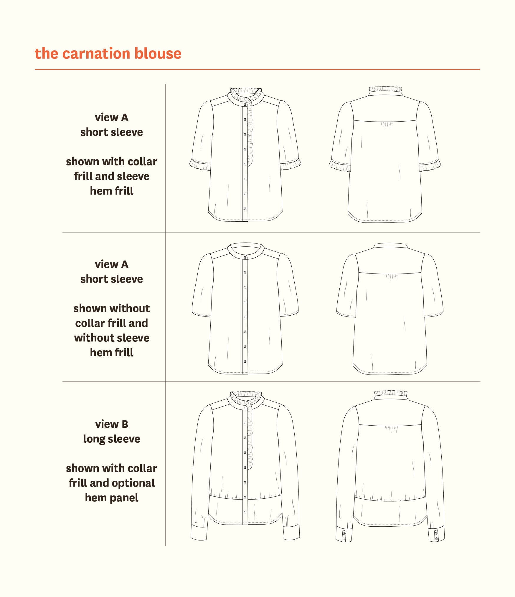 Carnation Blouse - Fabric Godmother - PDF Download