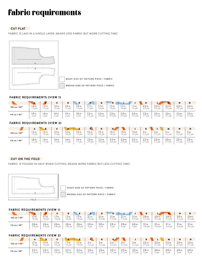The Waverly Top - Les Perlines - PDF Download