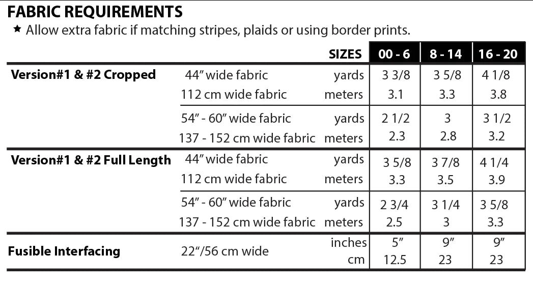 Burnside Bibs Sewing Pattern by Sew House Seven, Curvy Fit 18-34 | Blackbird Fabrics
