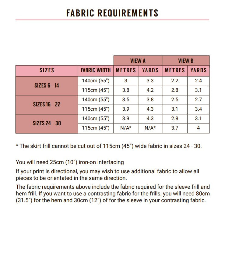 Peony Dress - Fabric Godmother - PDF Download