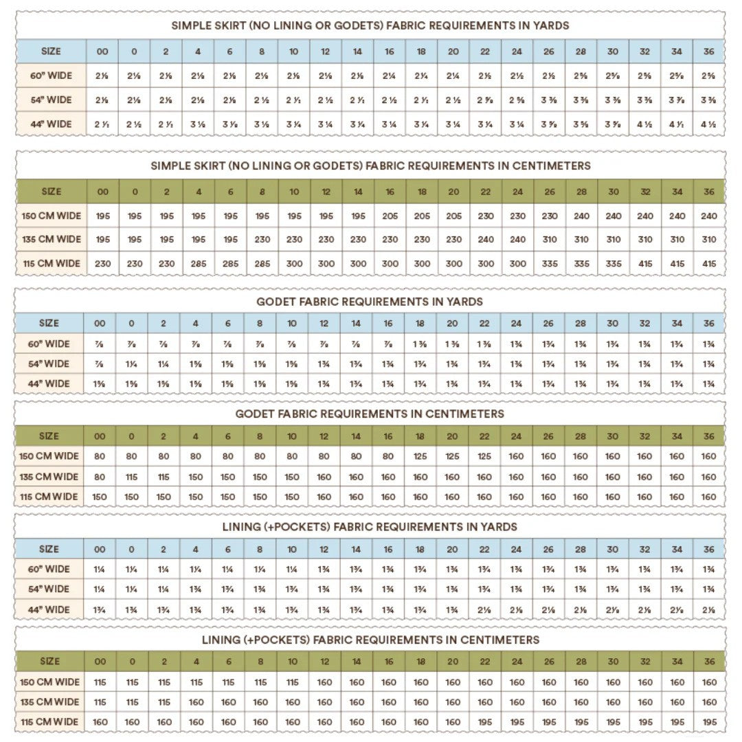 Saundra Skirt - Syd Graham - PDF Download