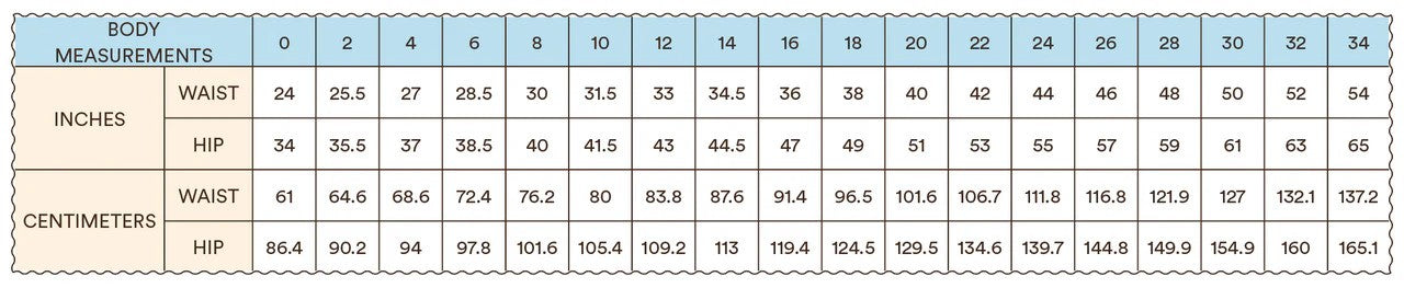 Lane Pants - Syd Graham - PDF Download