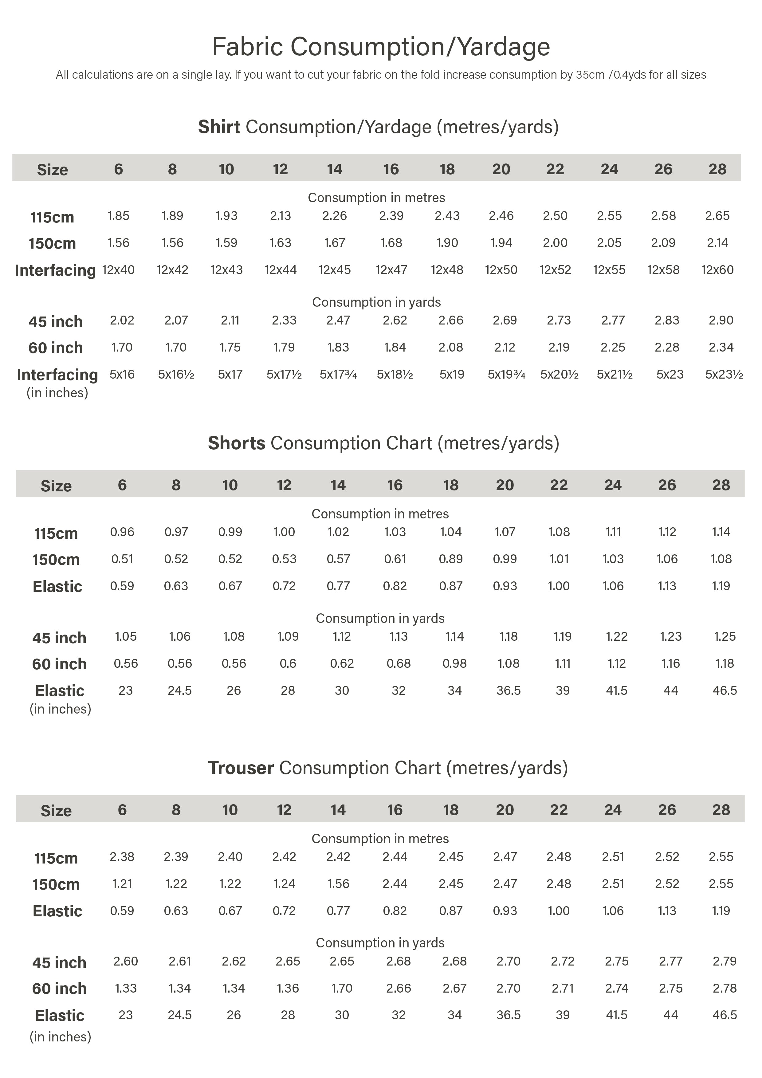 Agnes PJ's - Paper Theory