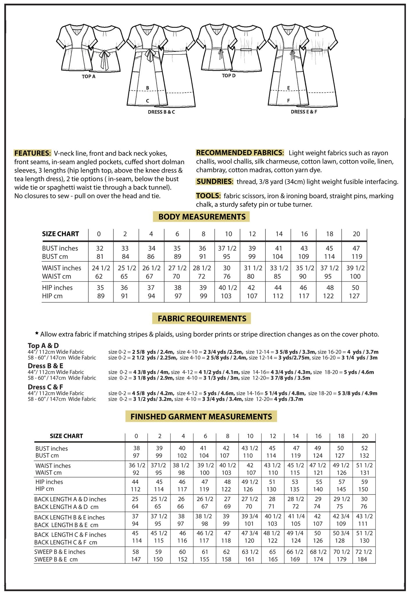 Tea House Top & Dress - Sew House Seven
