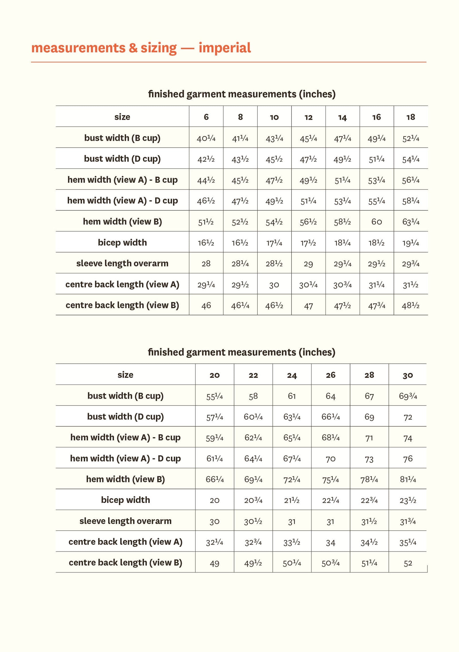 Arbre Coat - Fabric Godmother - PDF Download