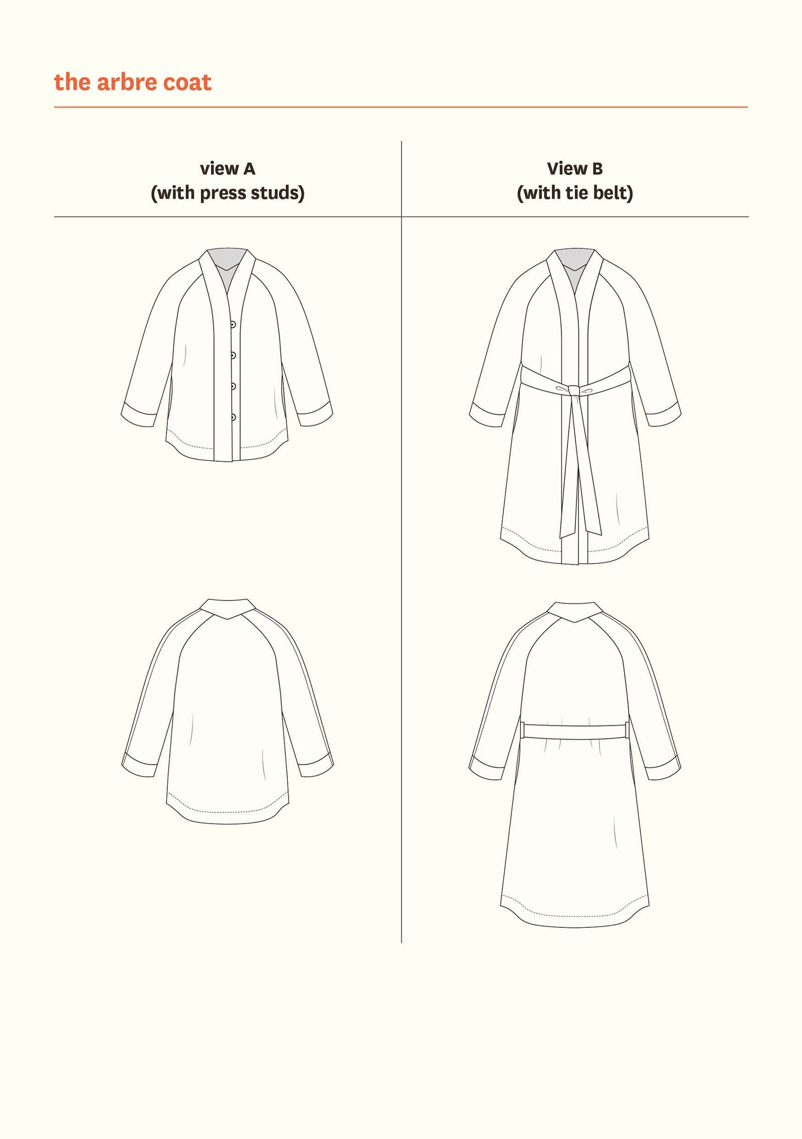 Arbre Coat - Fabric Godmother - PDF Download