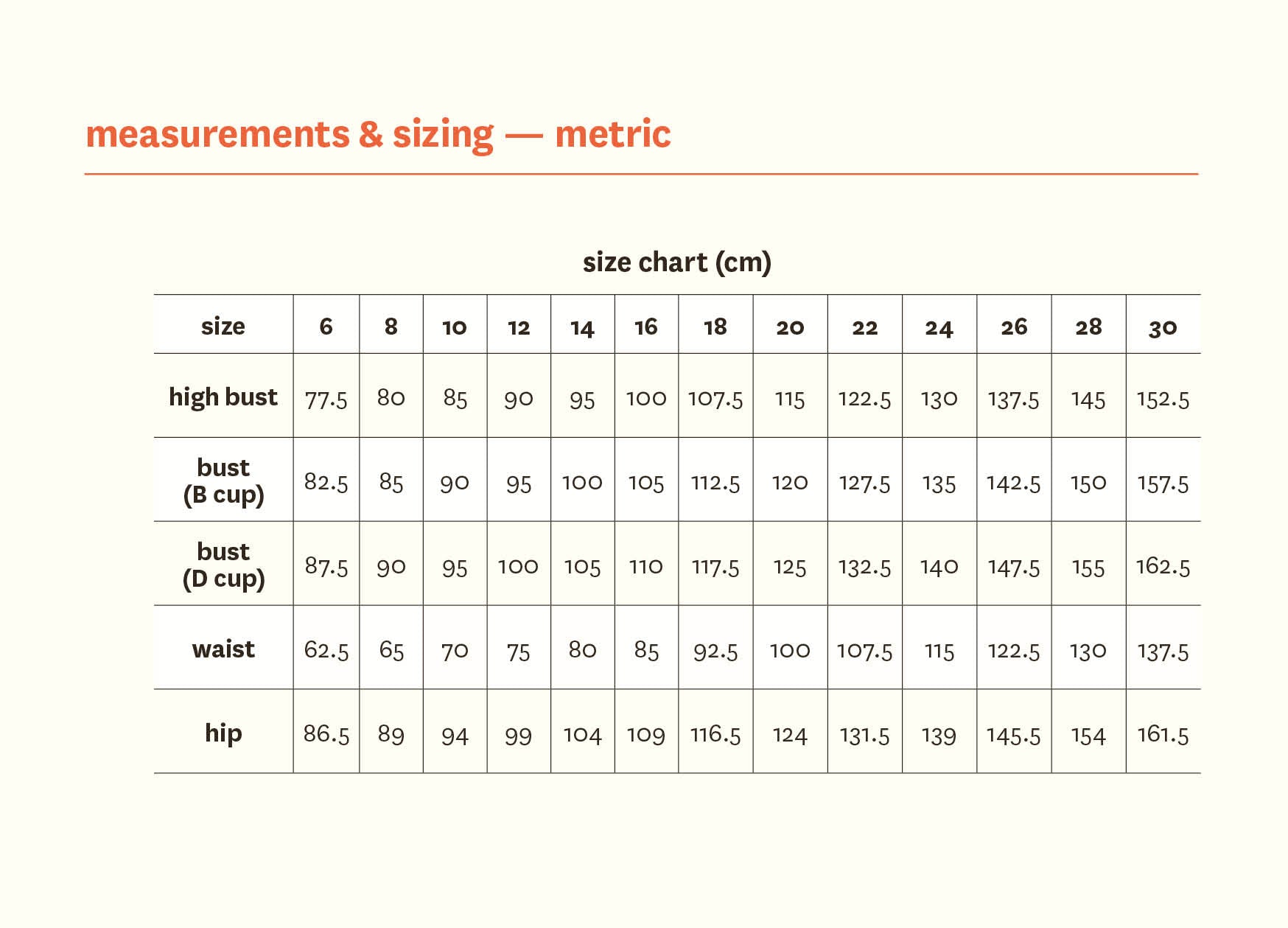 Carnation Blouse - Fabric Godmother - PDF Download