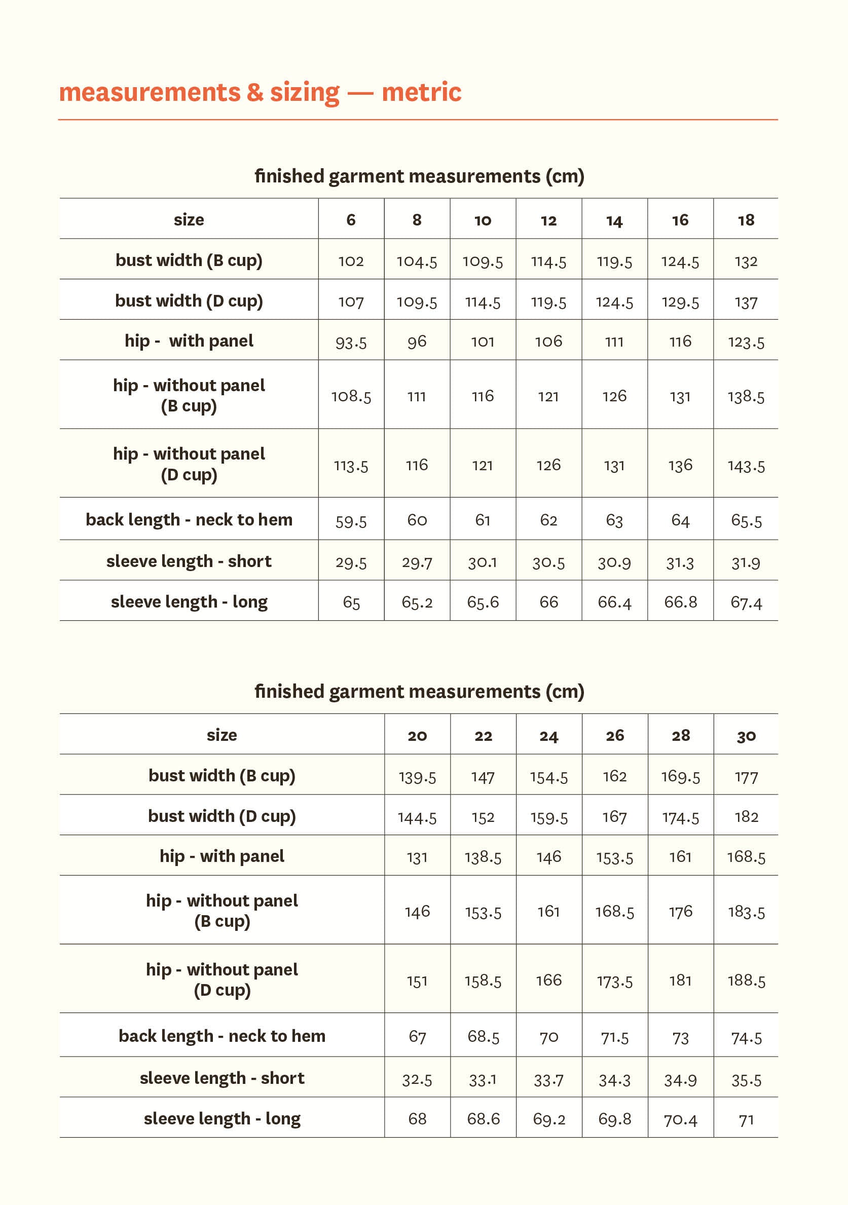 Carnation Blouse - Fabric Godmother - PDF Download