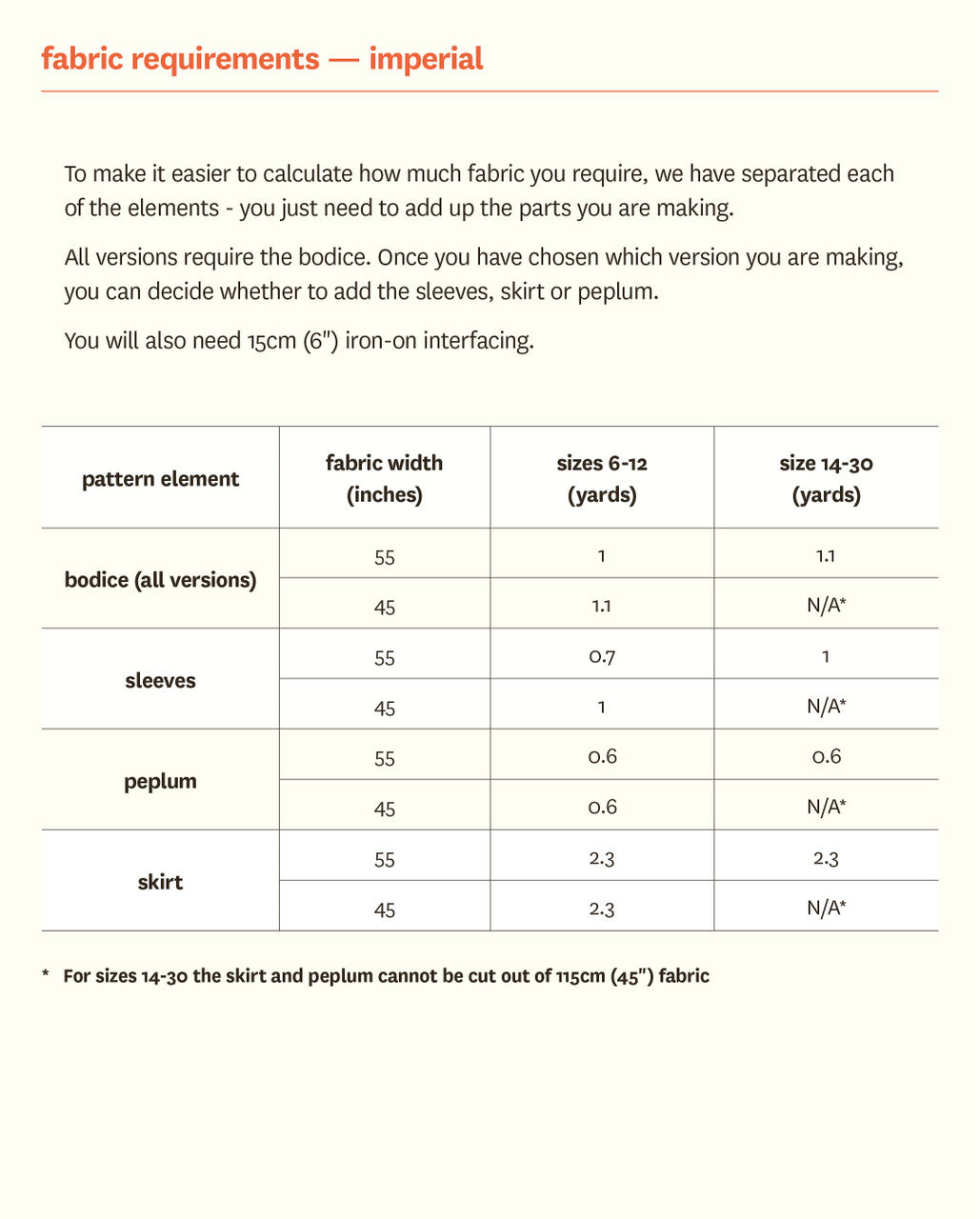 Fleur Dress - Fabric Godmother - PDF Download