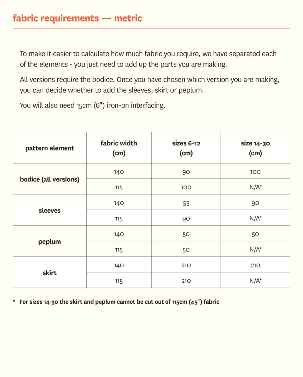 Fleur Dress - Fabric Godmother - PDF Download