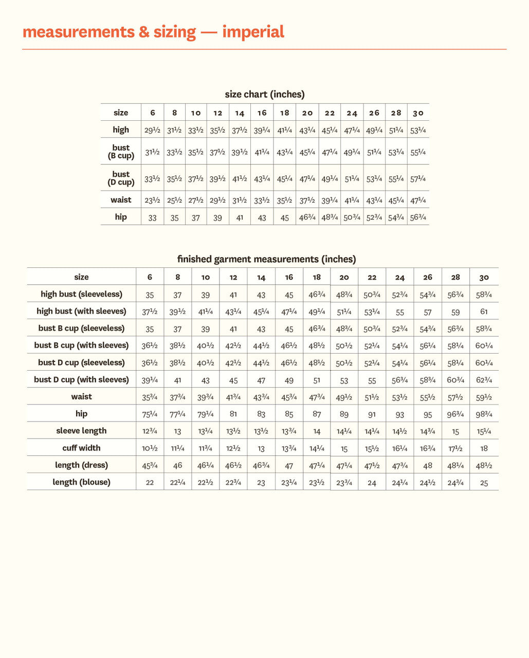 Fleur Dress - Fabric Godmother - PDF Download