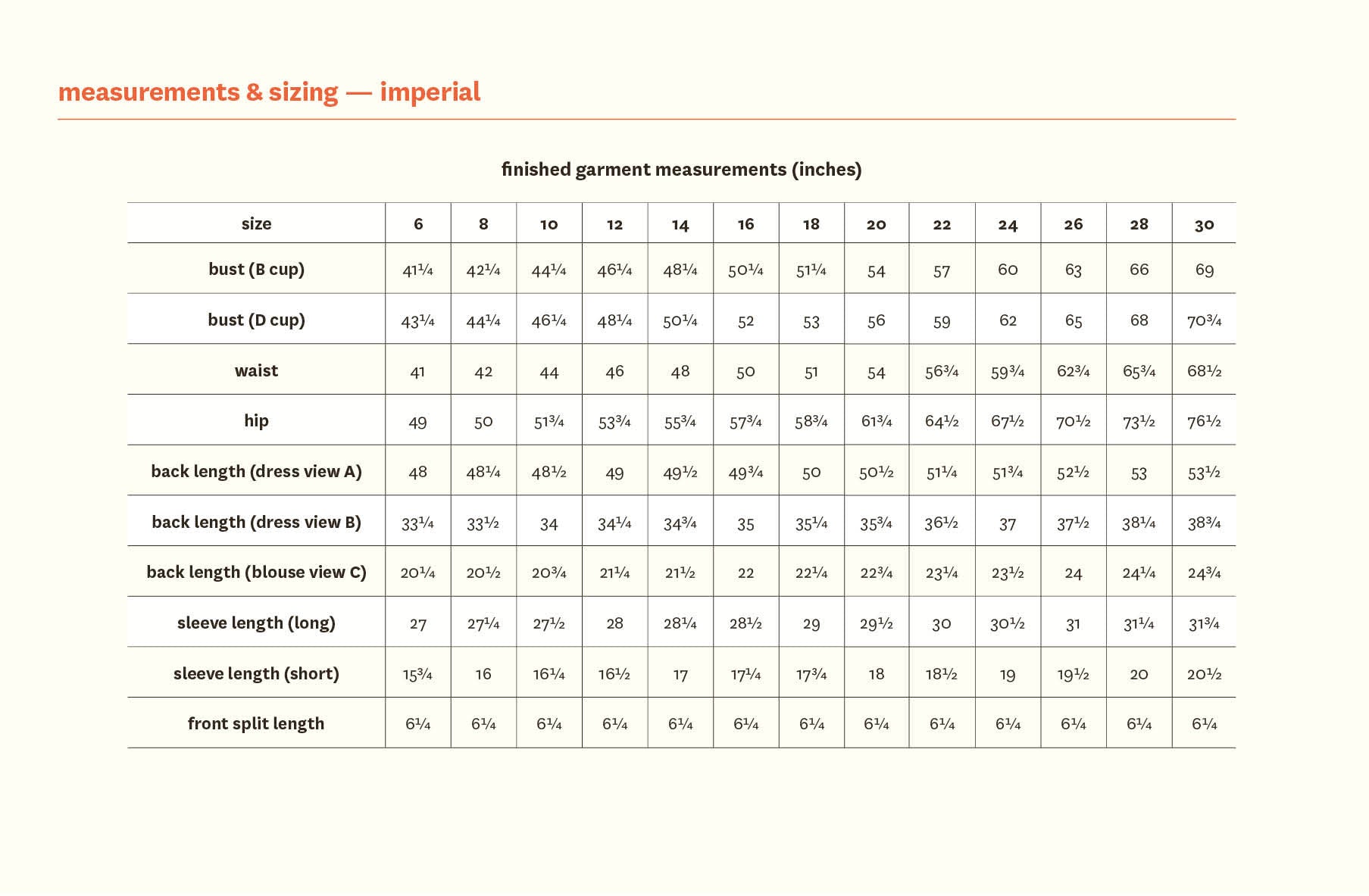 Lisi Dress & Blouse - Fabric Godmother - PDF Download