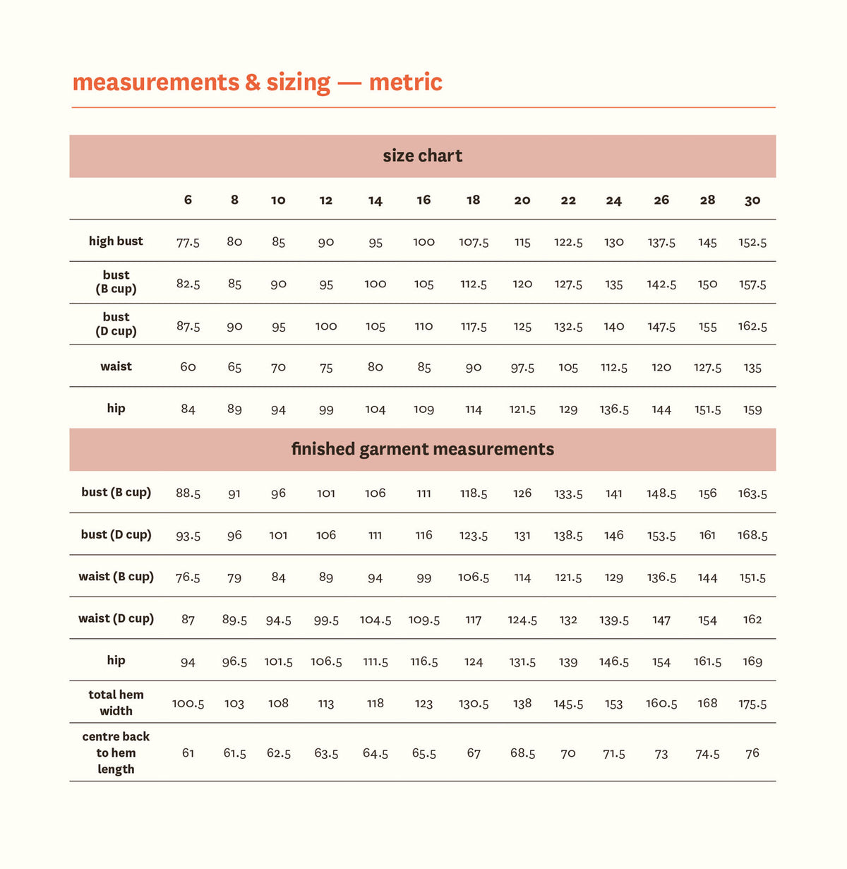 Marlowe Waistcoat - Fabric Godmother - PDF Download