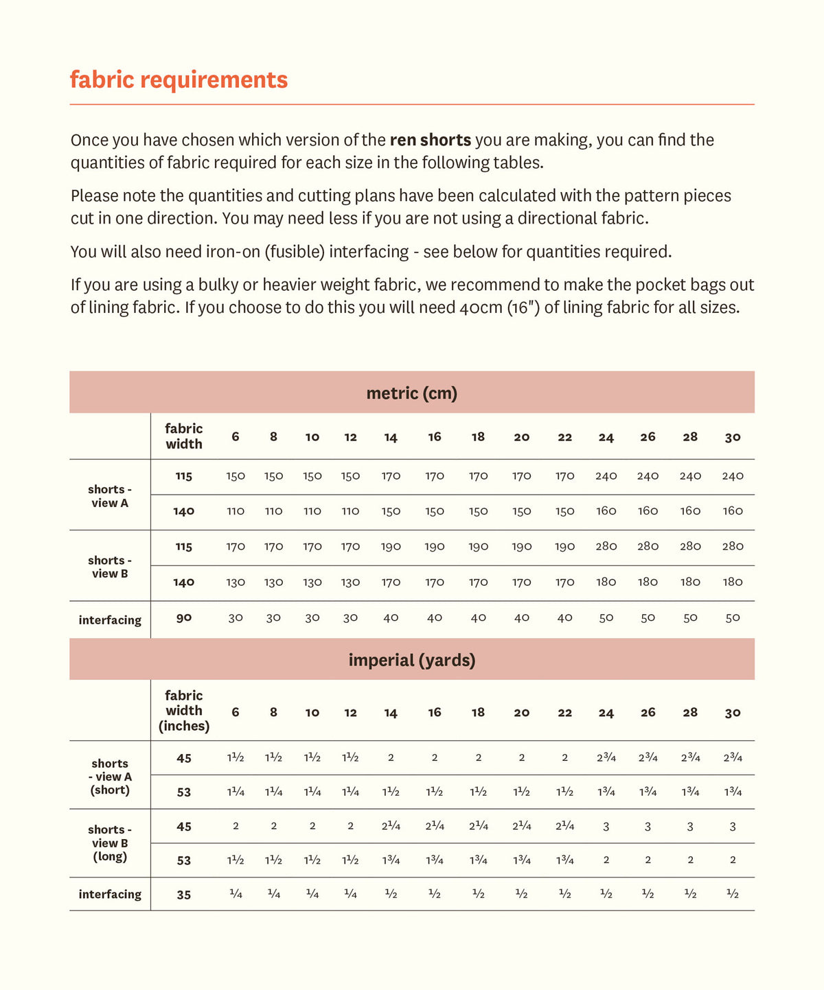 Ren Shorts - Fabric Godmother - PDF Download