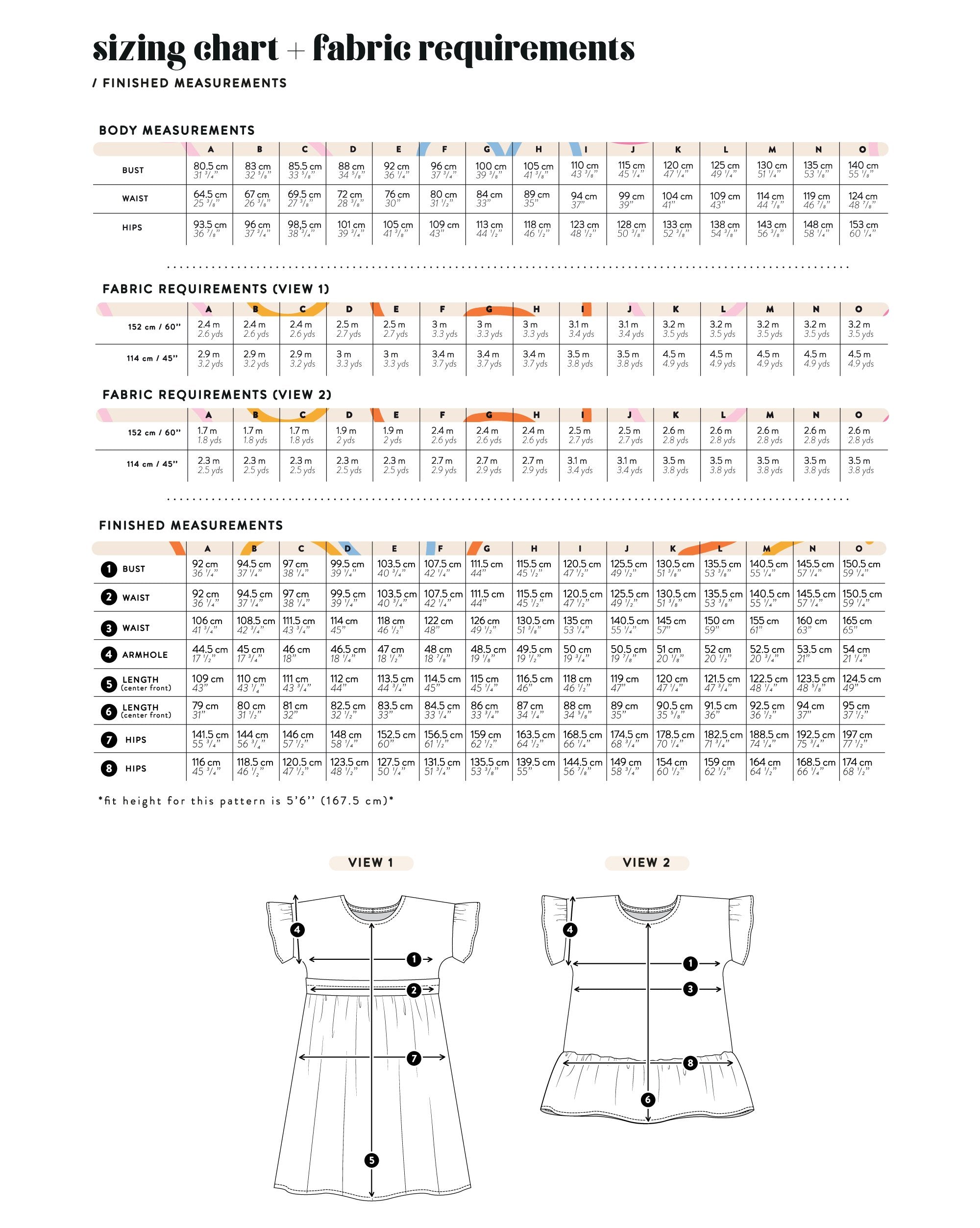 The Palma Dress - Les Perlines - PDF Download