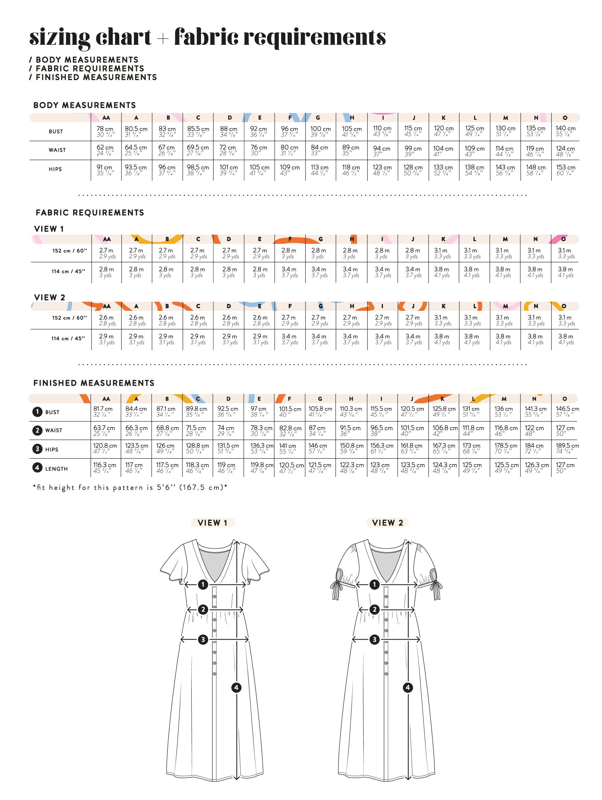 The Greenwave Dress - Les Perlines - PDF Download | Blackbird Fabrics