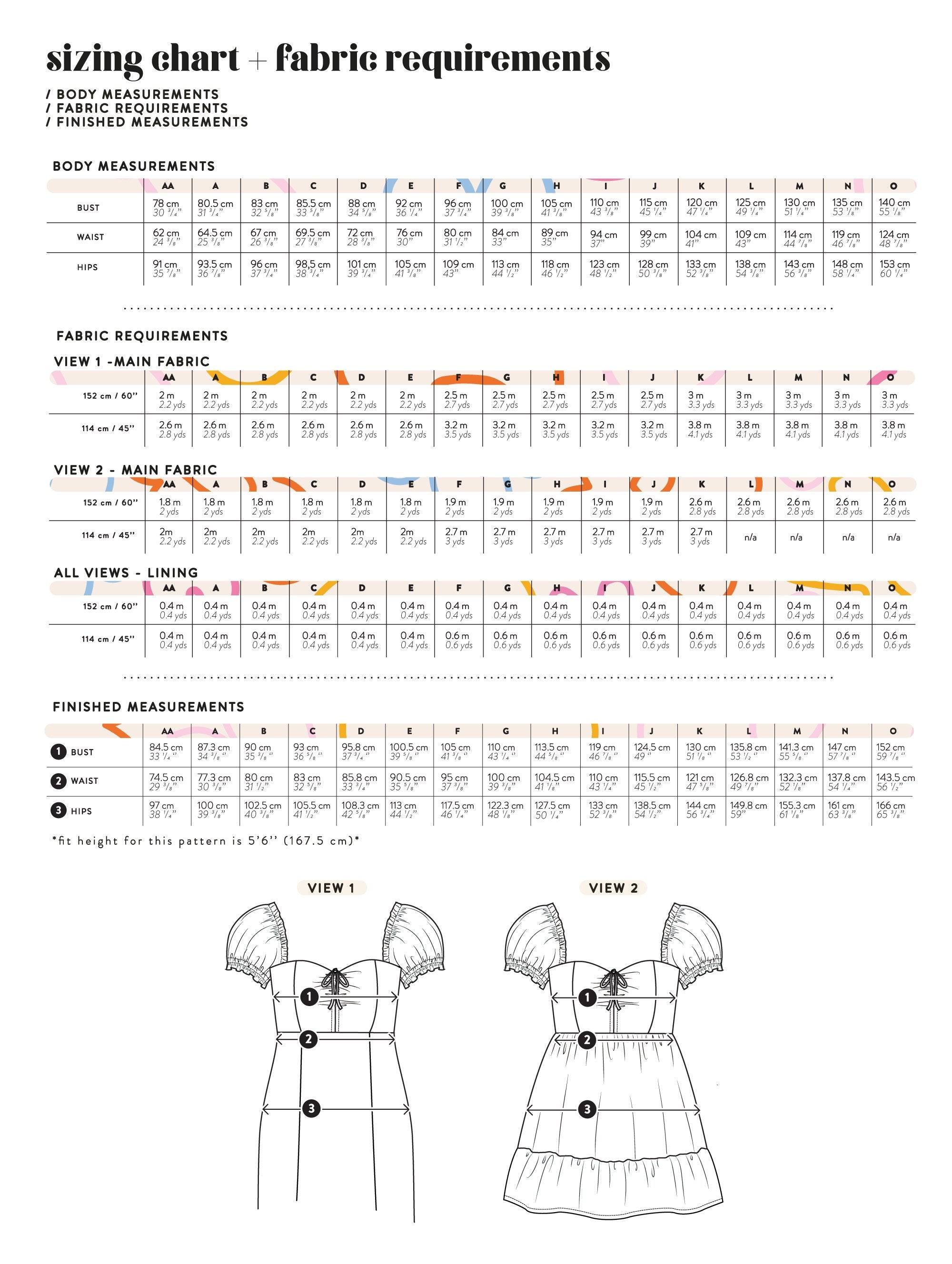 The Heatwave Dress - Les Perlines - PDF Download