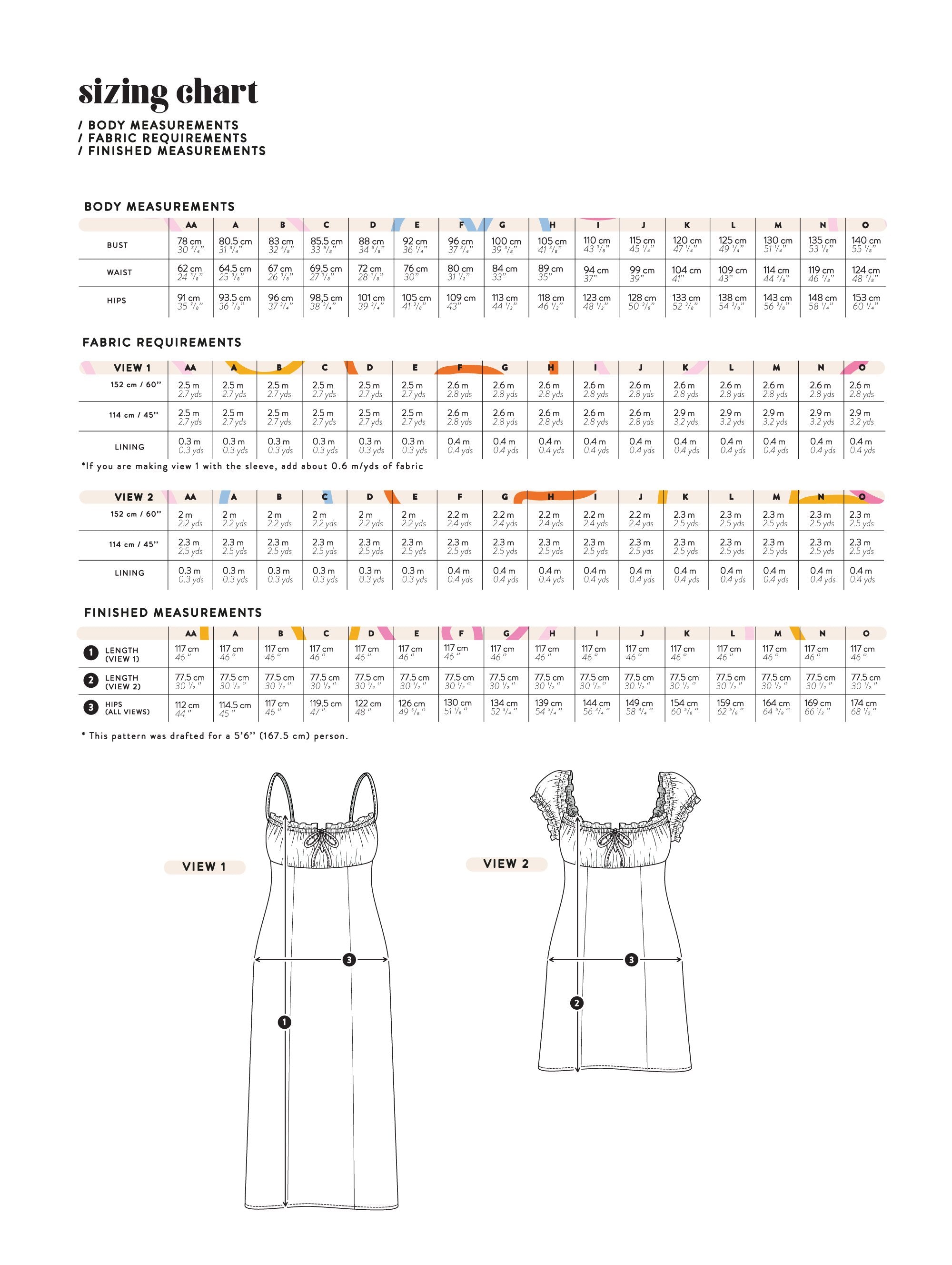 The Sundaze Dress - Les Perlines - PDF Download