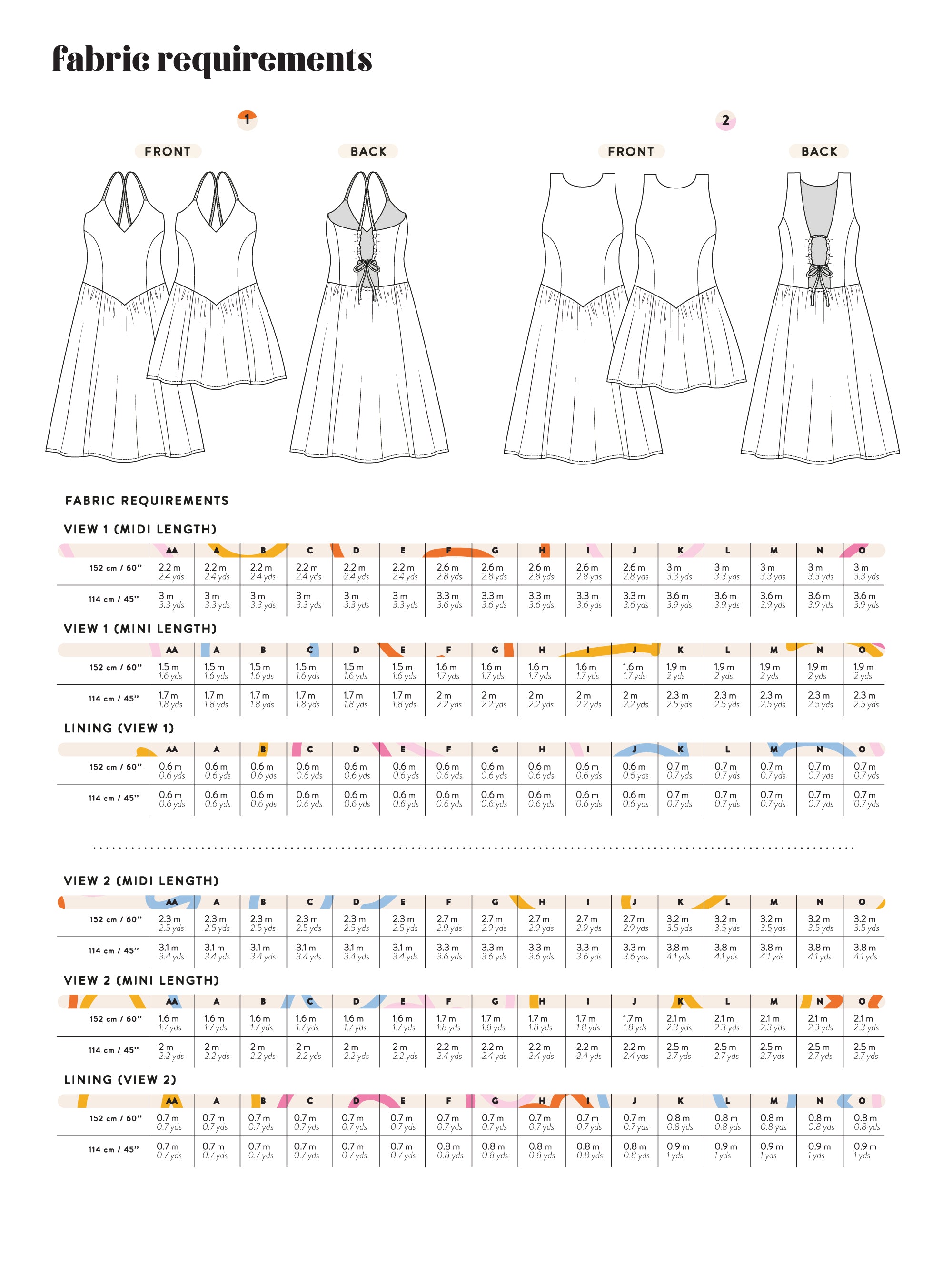 The Sailaway Dress - Les Perlines - PDF Download