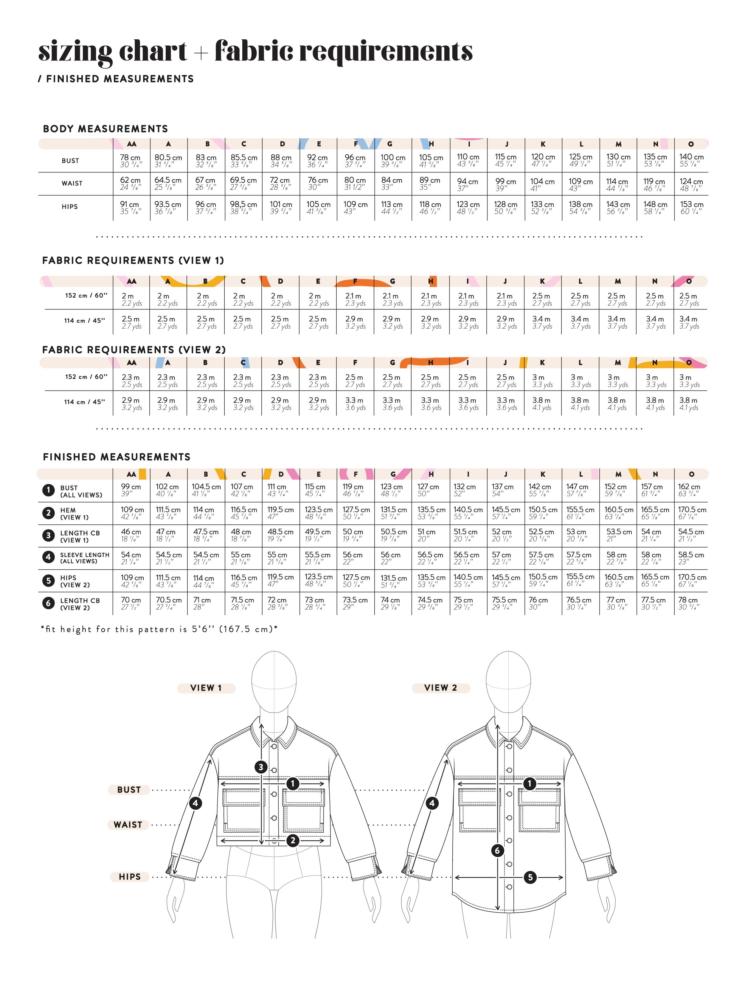 The Midway Jacket - Les Perlines - PDF Download
