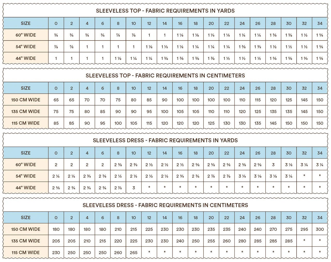 Syd Tie Top & Dress - Syd Graham - PDF Download