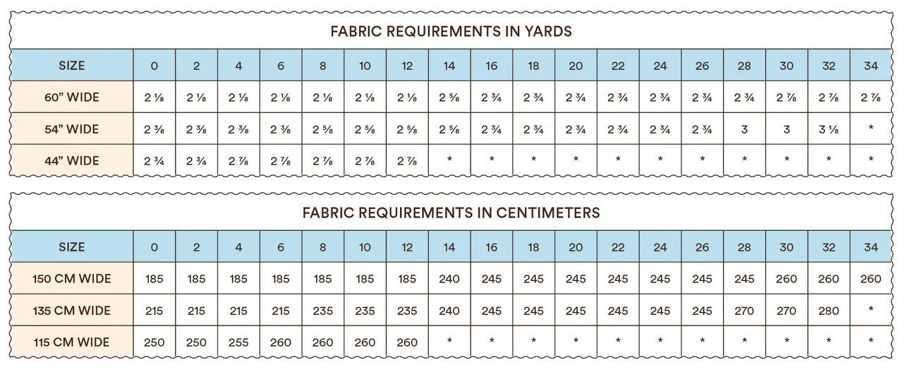 Skyline Dress - Syd Graham - PDF Download