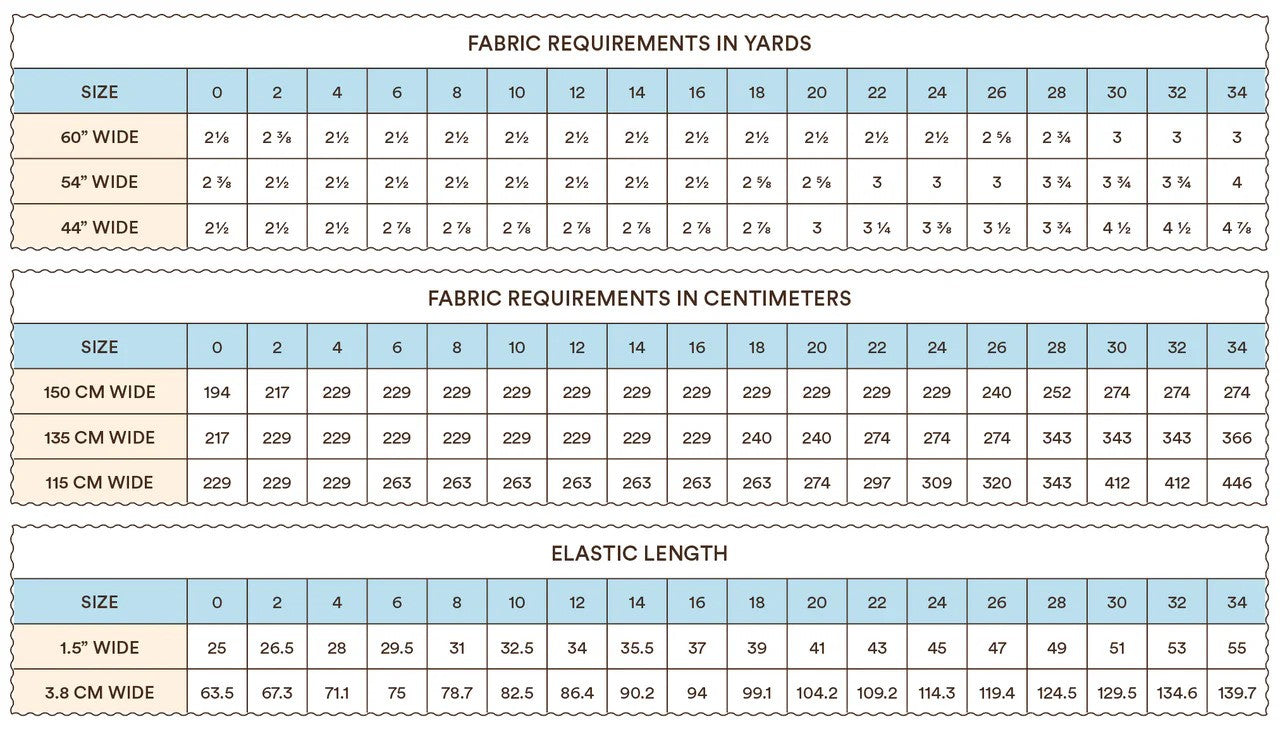 Lane Pants - Syd Graham - PDF Download