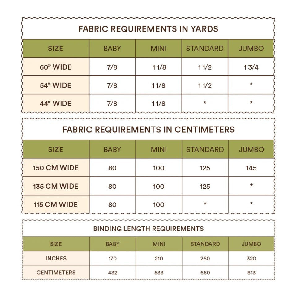 Connie Christmas Tree Skirt - Syd Graham - PDF Download