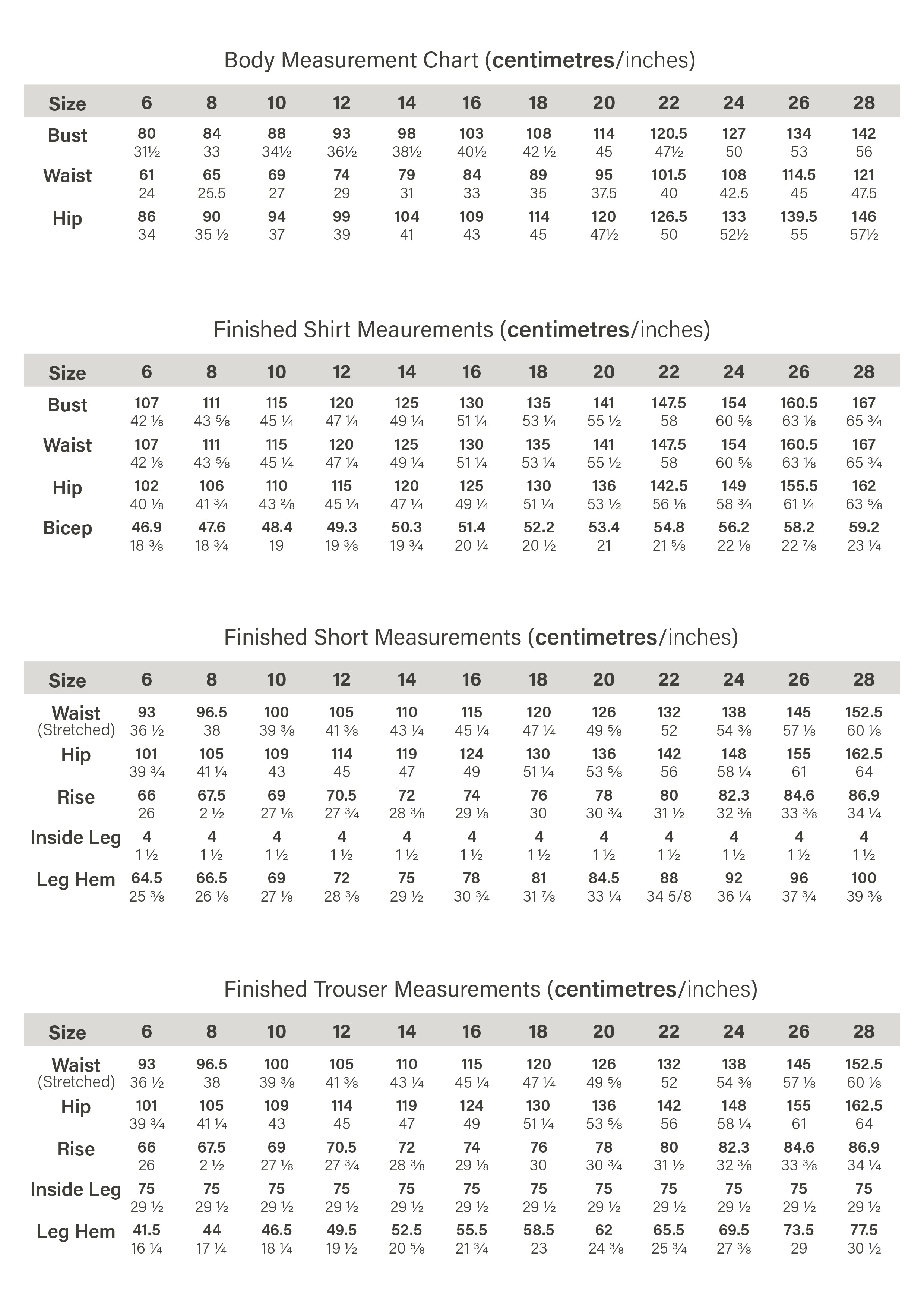 Agnes PJ's - Paper Theory